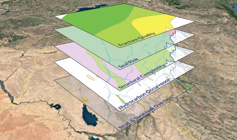 Stacked GIS overlays, NE Iraq