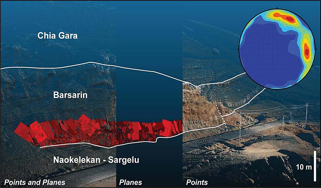 ig caption: 3D view of fracture analysis from a virtual outcrop model of the Barsarin formation from the Makook anticline, Kurdistan Re